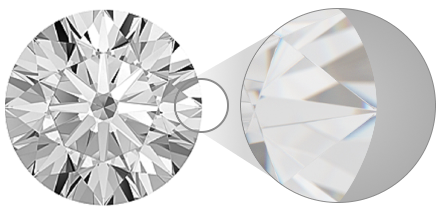 Diamond Clarity